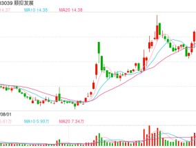 顺控发展组联合体以5.15亿元收购华新彩印，标的公司前8个月净利润110.93万元