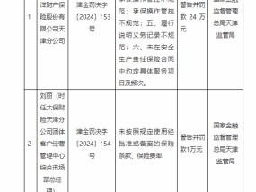 太保产险天津分公司被罚24万元：因未按照规定使用经批准或备案的保险条款、保险费率等六项违法违规行为