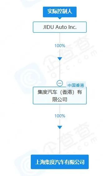 5000名员工突然停薪！极越汽车还是没撑住