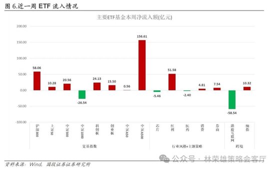 国投证券：A股跨年行情要等待的是美元由强转弱的契机